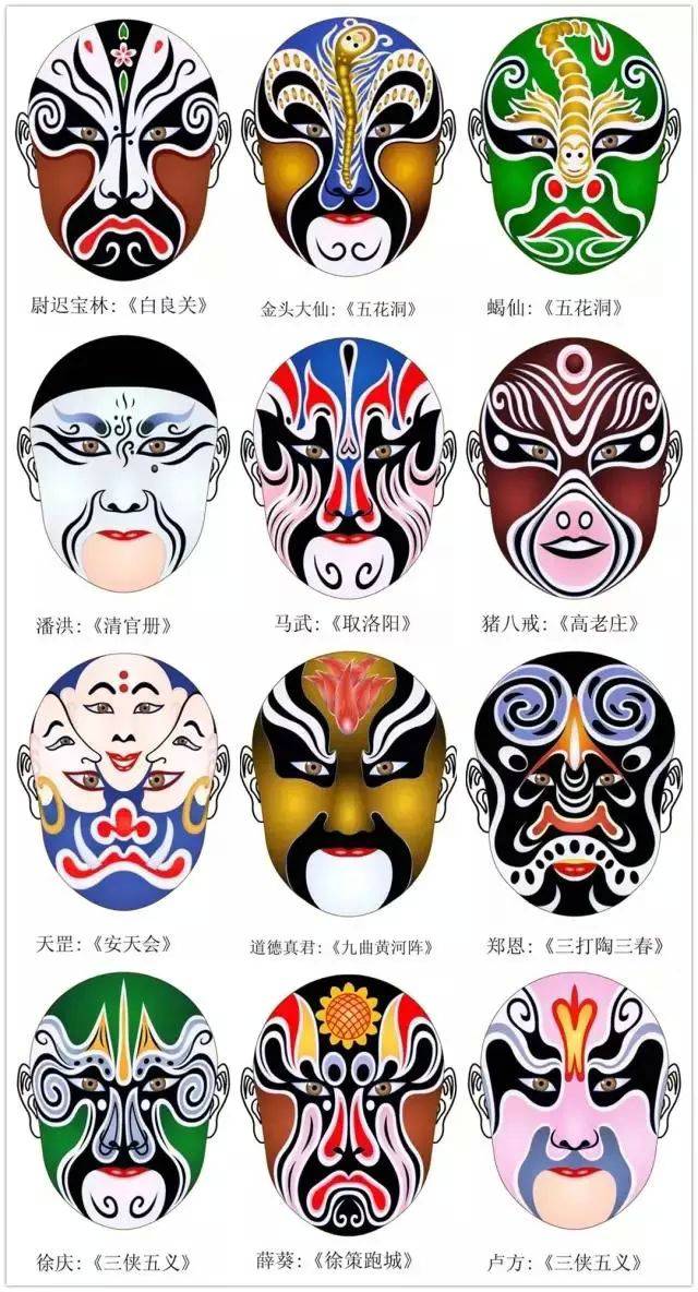 京劇臉譜圖片