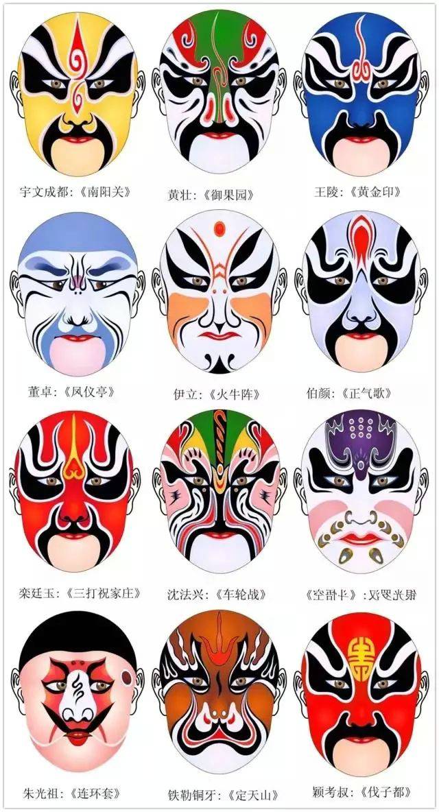 京劇臉譜圖片