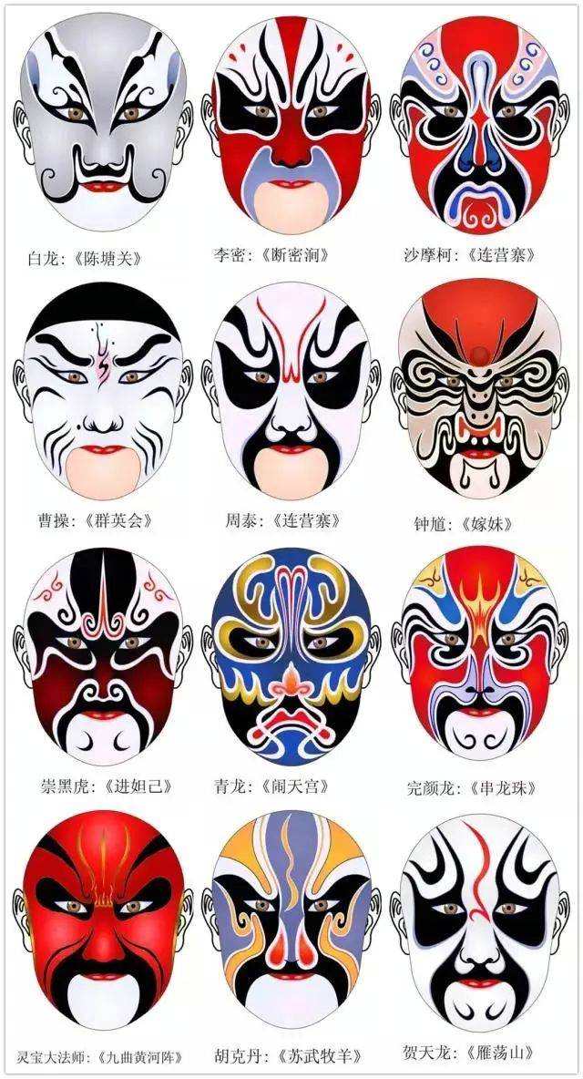 京劇臉譜圖片