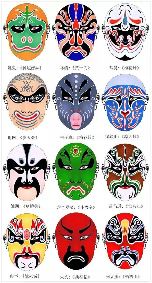 京劇臉譜圖片