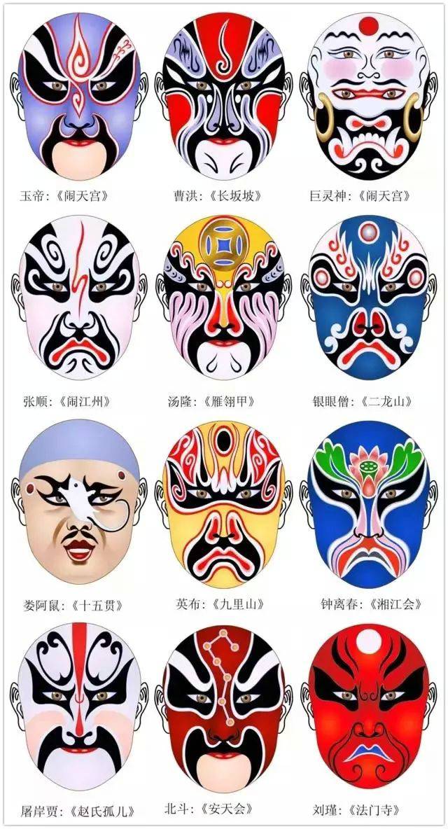 京劇臉譜圖片
