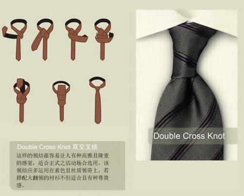 雙交叉結(jié)領(lǐng)帶打法步驟圖解